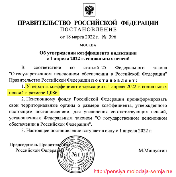 Постановление Правительства об индексации пенсий в 2022 году с 1 апреля