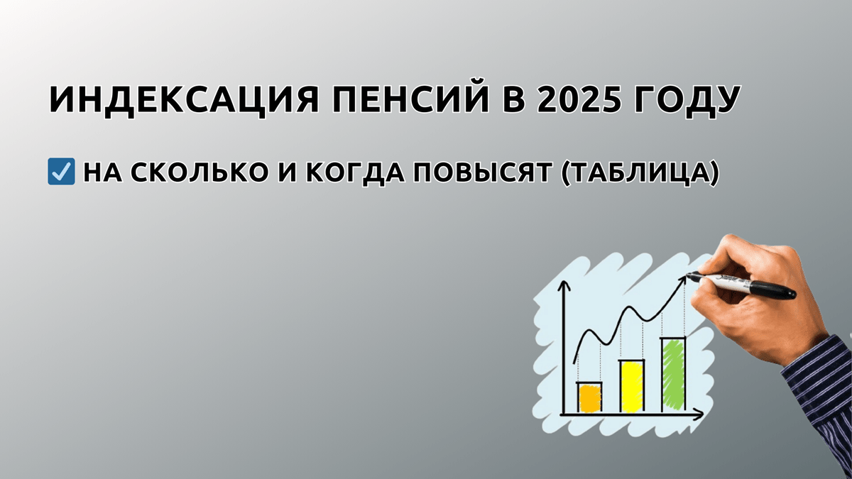 Индексация пенсий в 2025 году, таблица