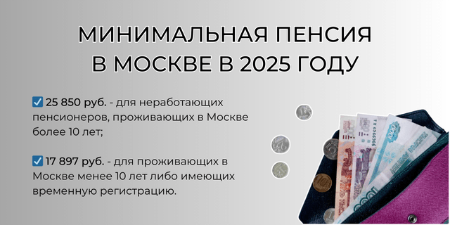 Минимальная пенсия в Москве в 2025, какая будет для неработающих пенсионеров по старости, 18.10.2024