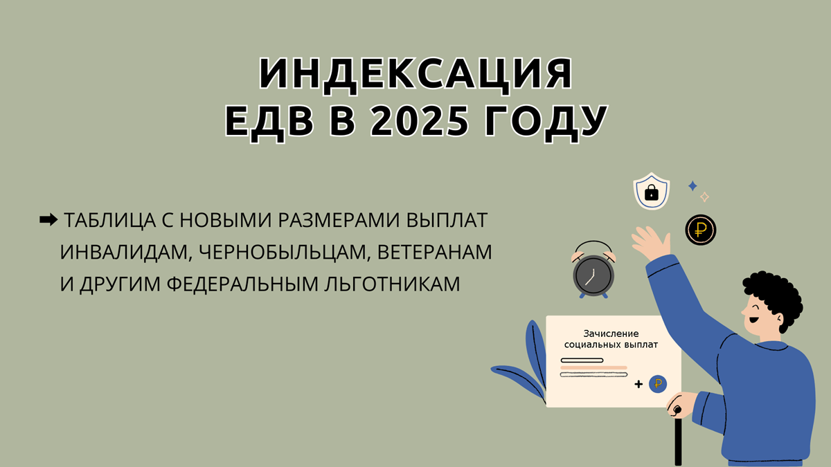 ЕДВ в 2024 году: что это за выплаты, в каком размере и кому положены РБК Life