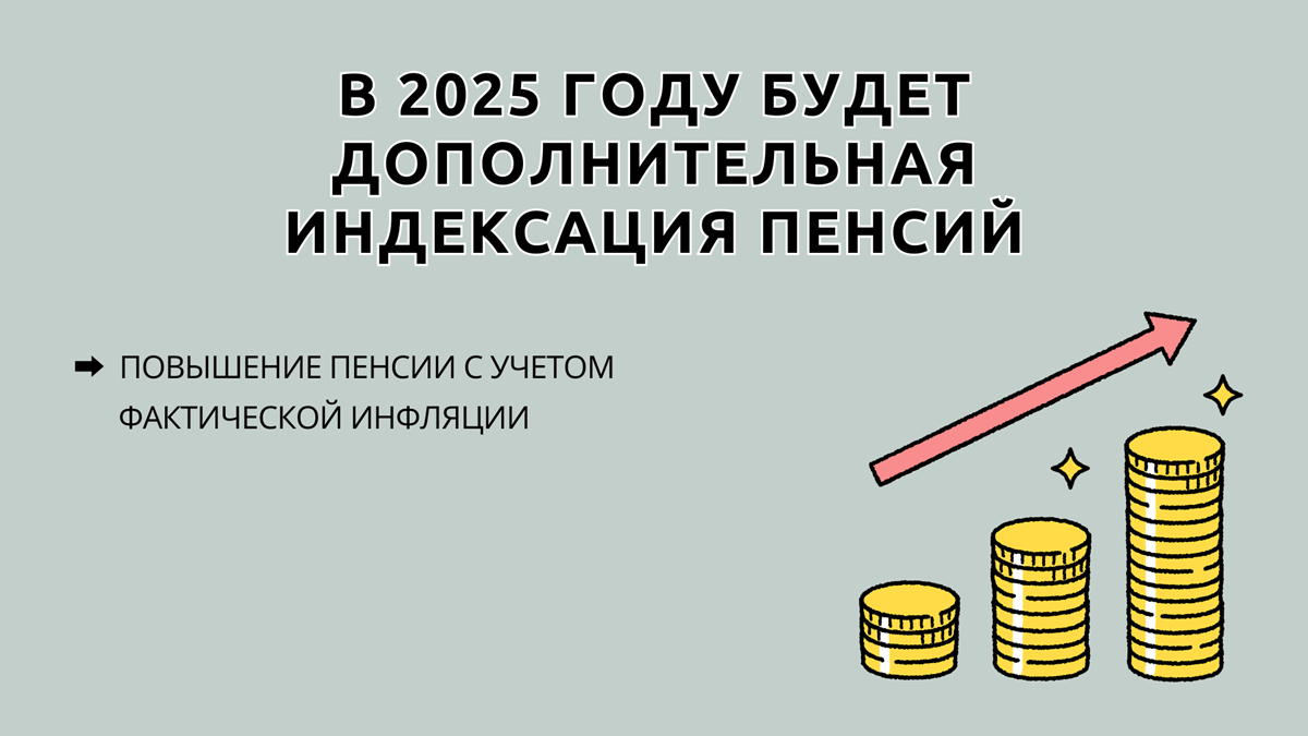 Индексация пенсии в 2025 году по факту инфляции, сверх 7,3%, последние новости на 24.12.2024