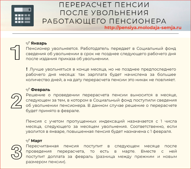 Индексация пенсии после увольнения работающего пенсионера, пошаговая схема перерасчета по месяцам