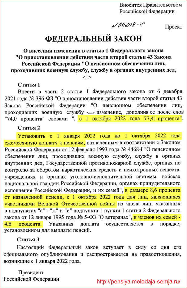 Закон о повышении военных пенсий